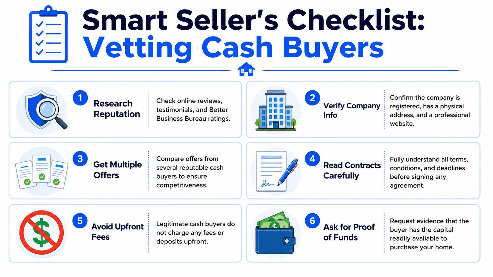 A six-step checklist for home sellers to vet cash buyers and avoid property sale scams.