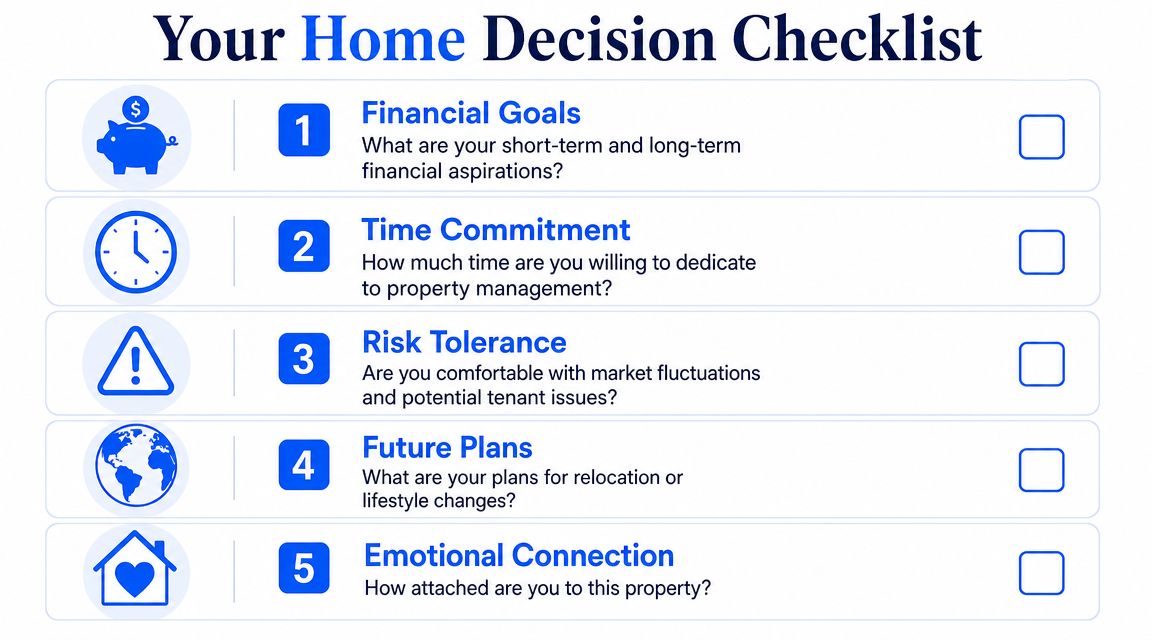 A checklist for homeowners deciding whether to sell or rent out their property with five key considerations.