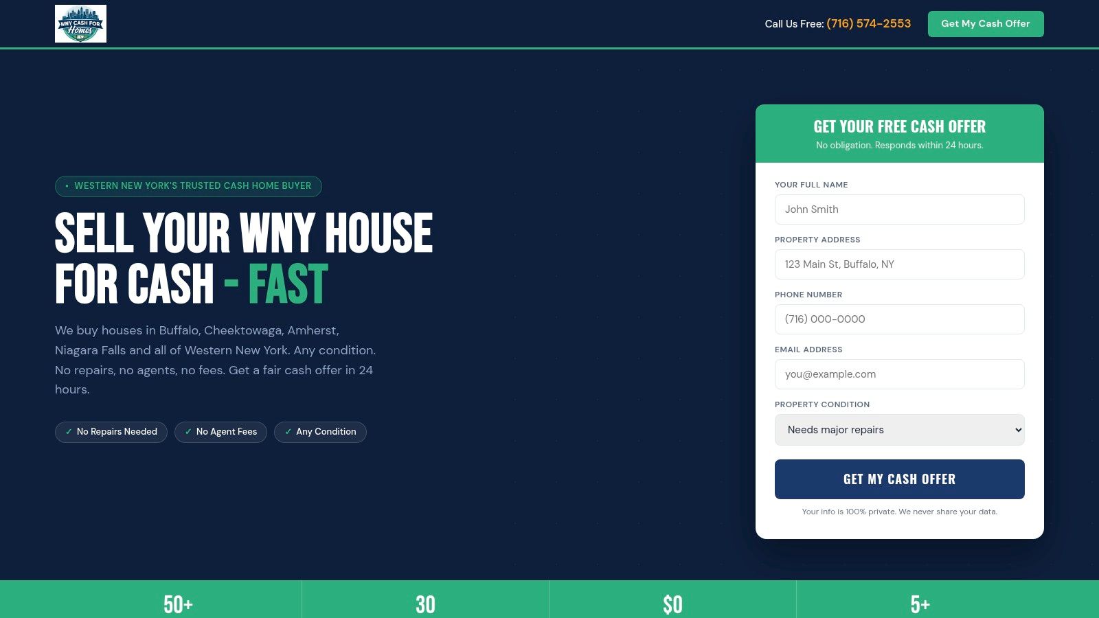 WNY Cash For Homes